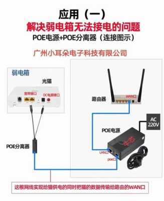 大华poe怎样排列画面,怎么登录Poe电源适配器-第3张图片-安保之家 大华poe怎样排列画面,怎么登录Poe电源适配器-第3张图片-安保之家