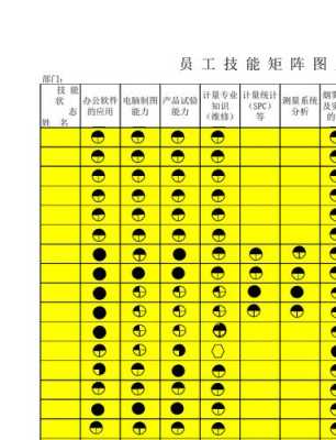 怎么拼接矩阵(怎么拼接矩阵图)-第2张图片-安保之家 怎么拼接矩阵(怎么拼接矩阵图)-第2张图片-安保之家