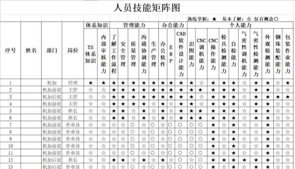 怎么拼接矩阵(怎么拼接矩阵图)-第1张图片-安保之家 怎么拼接矩阵(怎么拼接矩阵图)-第1张图片-安保之家