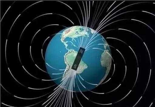 地磁怎么检测(地磁暴能不能做ct)-第1张图片-安保之家 地磁怎么检测(地磁暴能不能做ct)-第1张图片-安保之家