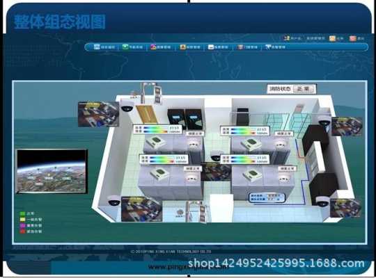 仓库监控方案选择什么类的监控设备,仓库看监控-第2张图片-安保之家 仓库监控方案选择什么类的监控设备,仓库看监控-第2张图片-安保之家