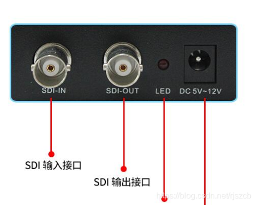 sdi线插在电脑哪里,sdi接头怎么接-第1张图片-安保之家 sdi线插在电脑哪里,sdi接头怎么接-第1张图片-安保之家