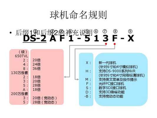 mnvr怎么念（mnr怎么读）-第2张图片-安保之家