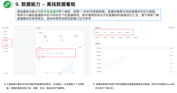 怎么监控直播(怎么监控直播平台主播数据)-第2张图片-安保之家 怎么监控直播(怎么监控直播平台主播数据)-第2张图片-安保之家