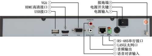 海康连接电视方法,hikvision电视怎么开机-第3张图片-安保之家 海康连接电视方法,hikvision电视怎么开机-第3张图片-安保之家