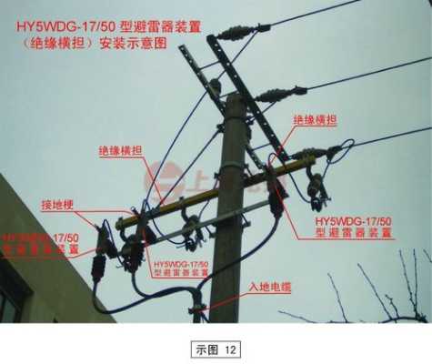 防雷设备常用的选择方法是( ),防雷怎么选择型号-第3张图片-安保之家 防雷设备常用的选择方法是( ),防雷怎么选择型号-第3张图片-安保之家