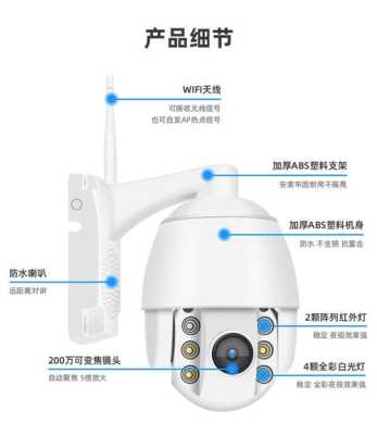 监控摄像头怎么坏了怎么办(监控摄像头怎么坏了怎么办呢)-第1张图片-安保之家 监控摄像头怎么坏了怎么办(监控摄像头怎么坏了怎么办呢)-第1张图片-安保之家