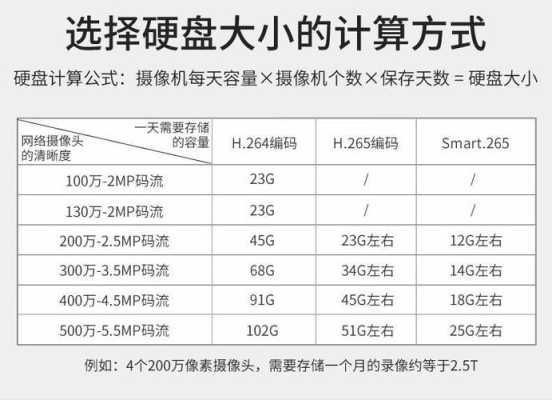 海康矩阵怎么添加(海康臻全彩哪个型号最好)-第3张图片-安保之家 海康矩阵怎么添加(海康臻全彩哪个型号最好)-第3张图片-安保之家