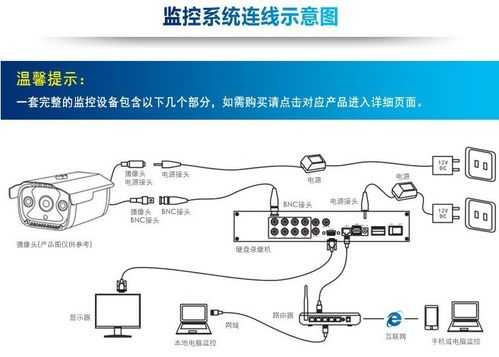 监控怎么调通道(监控怎么调通道顺序)-第1张图片-安保之家 监控怎么调通道(监控怎么调通道顺序)-第1张图片-安保之家
