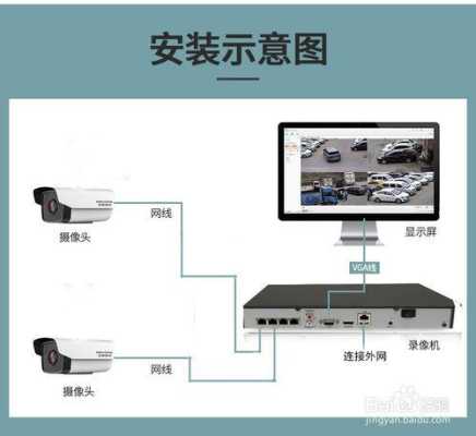 海康ds2cd3q10fd怎样连接无线,海康怎么添加大华摄像头-第1张图片-安保之家 海康ds2cd3q10fd怎样连接无线,海康怎么添加大华摄像头-第1张图片-安保之家