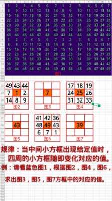 高清数字矩阵怎么用,数字矩阵怎么玩的-第2张图片-安保之家 高清数字矩阵怎么用,数字矩阵怎么玩的-第2张图片-安保之家
