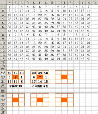 高清数字矩阵怎么用,数字矩阵怎么玩的-第3张图片-安保之家 高清数字矩阵怎么用,数字矩阵怎么玩的-第3张图片-安保之家
