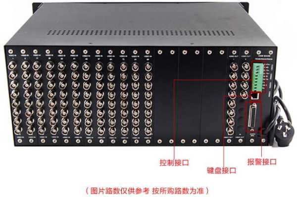 监控矩阵怎么操作(aihua硬盘录像机怎么设置矩阵)-第3张图片-安保之家 监控矩阵怎么操作(aihua硬盘录像机怎么设置矩阵)-第3张图片-安保之家