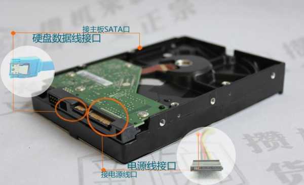 怎么辨别监控硬盘(怎么区分监控级硬盘和普通硬盘)-第1张图片-安保之家 怎么辨别监控硬盘(怎么区分监控级硬盘和普通硬盘)-第1张图片-安保之家