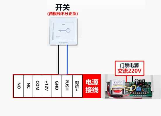 门禁怎么接模块（门禁联动怎么布线）-第2张图片-安保之家