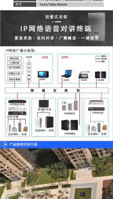ip对讲怎么配置(非可视楼宇对讲怎么连接两个主机)-第1张图片-安保之家 ip对讲怎么配置(非可视楼宇对讲怎么连接两个主机)-第1张图片-安保之家
