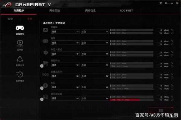 监控怎么降带宽(监控会占用多少带宽)-第2张图片-安保之家 监控怎么降带宽(监控会占用多少带宽)-第2张图片-安保之家