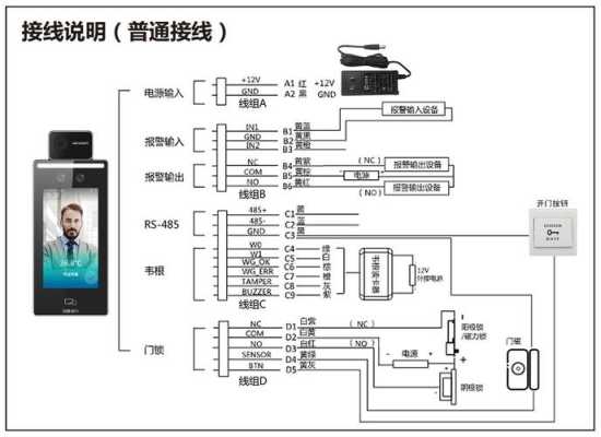 海康卡口怎么设置(海康卡口怎么设置)-第3张图片-安保之家 海康卡口怎么设置(海康卡口怎么设置)-第3张图片-安保之家
