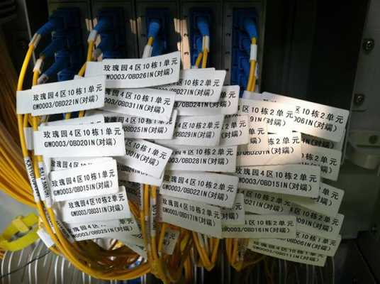 光纤上没标签咋办,光纤怎么打标签的-第1张图片-安保之家 光纤上没标签咋办,光纤怎么打标签的-第1张图片-安保之家