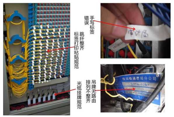 光纤上没标签咋办,光纤怎么打标签的-第3张图片-安保之家 光纤上没标签咋办,光纤怎么打标签的-第3张图片-安保之家