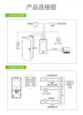 zkteco门禁怎么安装(zkteco门禁安装说明书)-第1张图片-安保之家 zkteco门禁怎么安装(zkteco门禁安装说明书)-第1张图片-安保之家