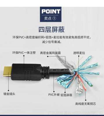 hdmi线怎么敷设(hdmi线怎么布线)-第3张图片-安保之家 hdmi线怎么敷设(hdmi线怎么布线)-第3张图片-安保之家