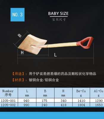 消防铲怎么用(消防铲规格型号)-第1张图片-安保之家 消防铲怎么用(消防铲规格型号)-第1张图片-安保之家