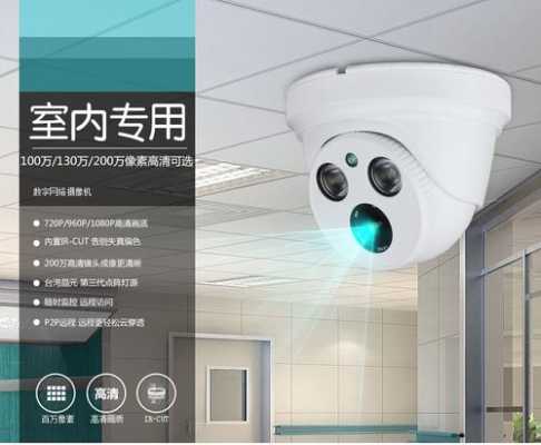 红外半球摄像机怎么安装,红外半球怎么关闭灯光-第2张图片-安保之家 红外半球摄像机怎么安装,红外半球怎么关闭灯光-第2张图片-安保之家