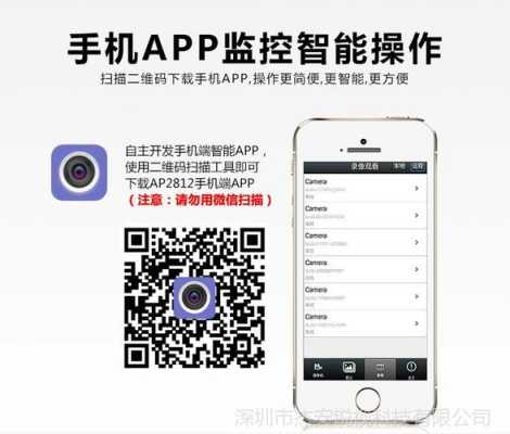 监控如何重新配置wifi,怎么调无线监控摄像头-第3张图片-安保之家 监控如何重新配置wifi,怎么调无线监控摄像头-第3张图片-安保之家