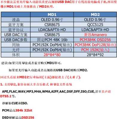 csp怎么加入音频(cs4398和cs43198区别)-第1张图片-安保之家 csp怎么加入音频(cs4398和cs43198区别)-第1张图片-安保之家