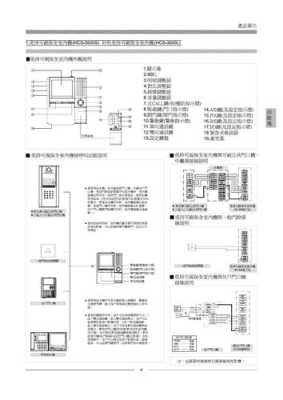 bosch布防报警器使用方法,bosch门禁设置-第2张图片-安保之家 bosch布防报警器使用方法,bosch门禁设置-第2张图片-安保之家