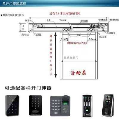 可视门禁有波浪纹故障原因,门禁系统怎么黑屏了-第3张图片-安保之家 可视门禁有波浪纹故障原因,门禁系统怎么黑屏了-第3张图片-安保之家