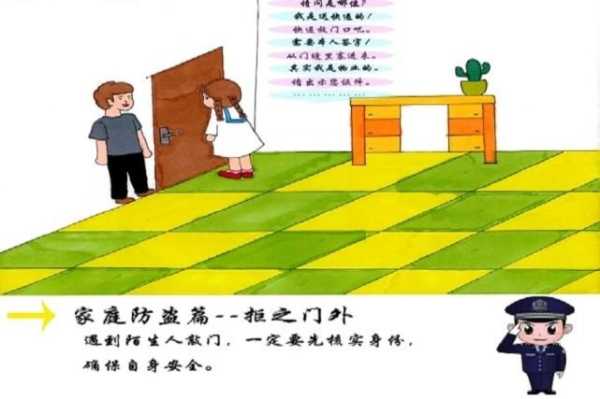 怎么预防家庭盗窃(怎么预防家庭盗窃)-第2张图片-安保之家 怎么预防家庭盗窃(怎么预防家庭盗窃)-第2张图片-安保之家