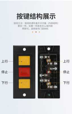 闸门钥匙怎么使用(电闸门锁怎么配对)-第3张图片-安保之家 闸门钥匙怎么使用(电闸门锁怎么配对)-第3张图片-安保之家