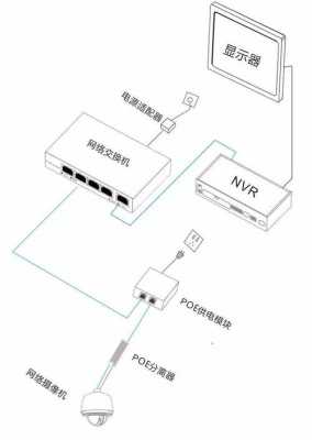 监控专用续航电源怎么连接摄像头,监控怎么固定电源线-第1张图片-安保之家 监控专用续航电源怎么连接摄像头,监控怎么固定电源线-第1张图片-安保之家