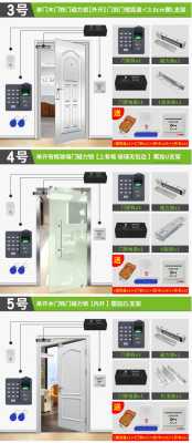 指纹门禁怎么重置（熵基指纹门禁怎么恢复设置）-第2张图片-安保之家