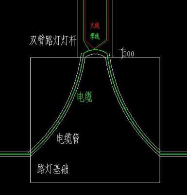 监控电缆怎么选择(路灯线路要几平方的电缆)-第3张图片-安保之家 监控电缆怎么选择(路灯线路要几平方的电缆)-第3张图片-安保之家