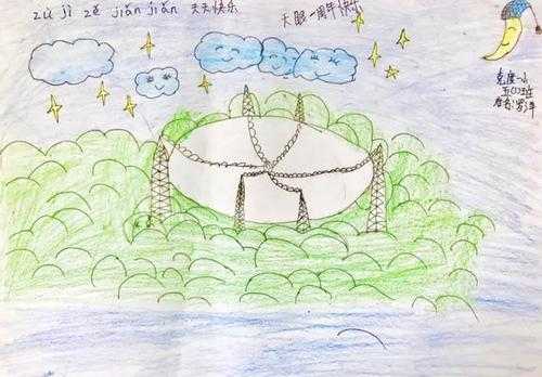 怎么画天眼教学(怎么画天眼教学视频)-第1张图片-安保之家 怎么画天眼教学(怎么画天眼教学视频)-第1张图片-安保之家