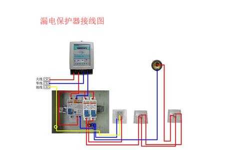 断电了怎么开闸(家里电表上按哪个开关可以开电)-第2张图片-安保之家 断电了怎么开闸(家里电表上按哪个开关可以开电)-第2张图片-安保之家