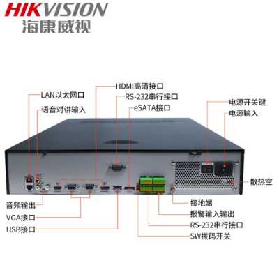 科达nvr怎么回放(64颗摄像头用什么样的录像机)-第3张图片-安保之家 科达nvr怎么回放(64颗摄像头用什么样的录像机)-第3张图片-安保之家