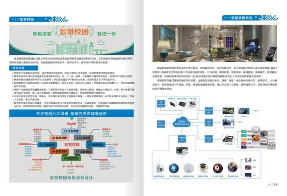 弱电公司怎么推广(弱电公司怎么推广产品)-第3张图片-安保之家 弱电公司怎么推广(弱电公司怎么推广产品)-第3张图片-安保之家