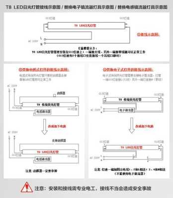led怎么算平米(led怎么算平方)-第3张图片-安保之家 led怎么算平米(led怎么算平方)-第3张图片-安保之家