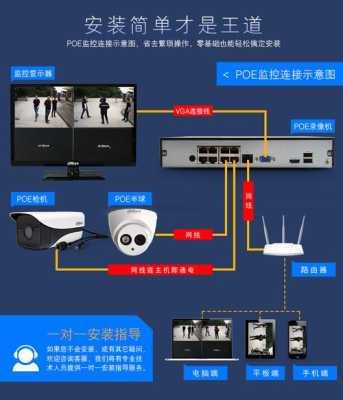 大华nvr2104hc可以复位吗,大华主机怎么重置系统-第2张图片-安保之家 大华nvr2104hc可以复位吗,大华主机怎么重置系统-第2张图片-安保之家