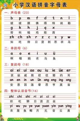 标准lg怎么拼(才的声母是什么)-第1张图片-安保之家 标准lg怎么拼(才的声母是什么)-第1张图片-安保之家