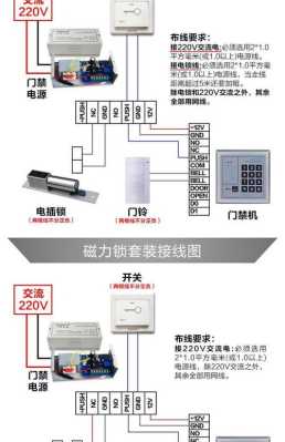 门禁报警怎么取消(门禁报警怎么取消掉)-第2张图片-安保之家 门禁报警怎么取消(门禁报警怎么取消掉)-第2张图片-安保之家