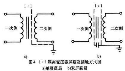 线管中的感应电如何消除,电磁干扰怎么解除-第2张图片-安保之家 线管中的感应电如何消除,电磁干扰怎么解除-第2张图片-安保之家