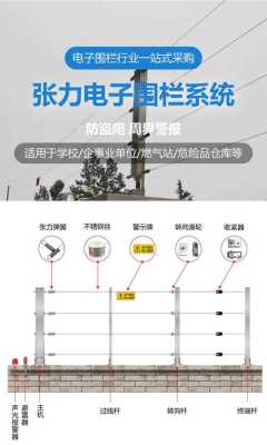 怎么识别电子围栏(怎么识别电子围栏真假)-第3张图片-安保之家 怎么识别电子围栏(怎么识别电子围栏真假)-第3张图片-安保之家