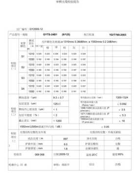 光纤的检测报告怎么出,光收发怎么测试好坏-第1张图片-安保之家 光纤的检测报告怎么出,光收发怎么测试好坏-第1张图片-安保之家