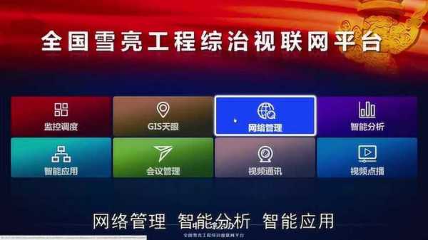 雪亮工程怎么下(雪亮工程怎么下载)-第3张图片-安保之家 雪亮工程怎么下(雪亮工程怎么下载)-第3张图片-安保之家
