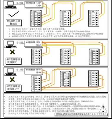 门禁485怎么设置(门禁485怎么设置地址)-第1张图片-安保之家 门禁485怎么设置(门禁485怎么设置地址)-第1张图片-安保之家